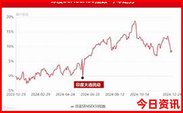 2025热议全年全网首发正版资料值得关注大全榜单推荐-新奥2025今晚开奖资料